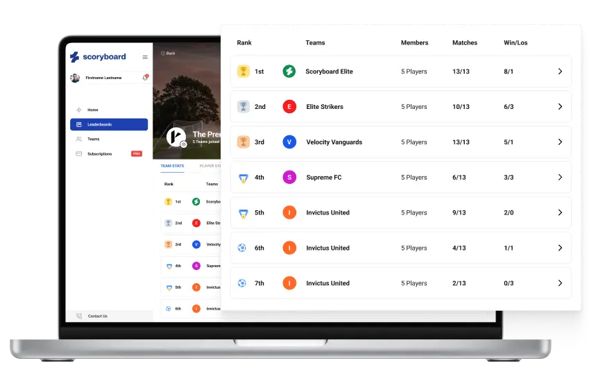 Leaderboards interface